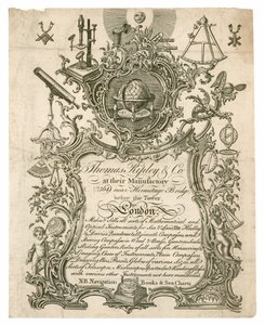 Thomas Ripley & Co, handelskort af English School