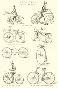 Trehjulet cykel. Tidlige former for cyklus af English School