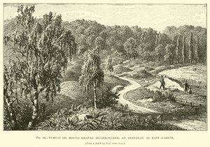 Tumuli or Mound Graves (Hugelgraber) at Stanislau in East Galicia  af English School