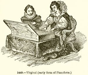Virginal (tidlig form af Planoforte) af English School