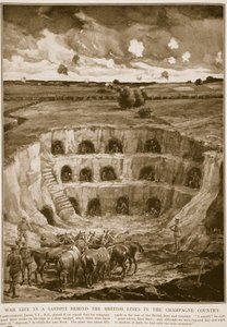 Krigsliv i en sandkasse bag de britiske linjer i Champagne-landet, 1914-19 af English School