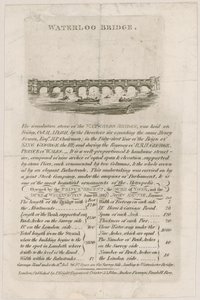 Waterloo Bridge, London af English School