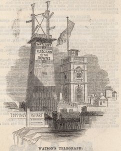 Watsons Telegraph til Downs af English School