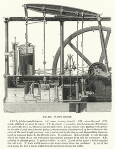 Watts motor (gravering) af English School