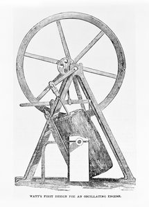 Watts første design til en oscillerende motor, side 35 fra The Illustrated London News, 5. juli 1851 af English School