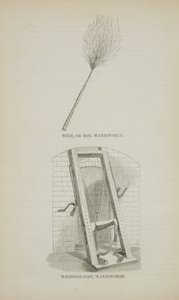 Pisk eller stang og piske-post i Wandsworth, fra The Criminal Prisons of London og Scenes of Prison Life af Henry Mayhew (1812-87) og John Binny, 1862 af English School