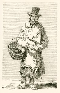 William Finlay af English School