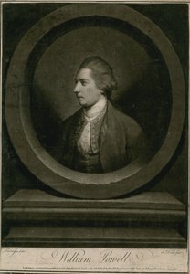 William Powell af English School