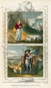 William Tell af English School