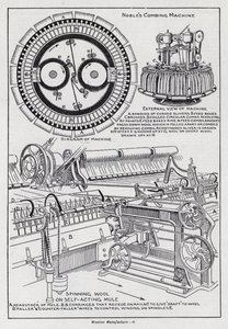 Wollen fremstilling (litho) af English School