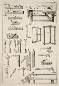Træbearbejdningsværktøj, pub. 1683 stik. af English School