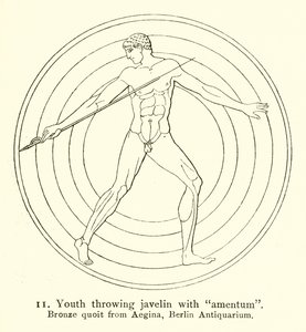 Ungdom kaster spyd med amentum af English School