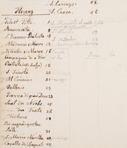rejse notesbog