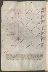 Helside: tekst og skemaer af Erich Lessing