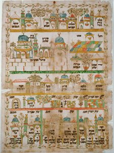 Itinerarium, der præsenterer de vigtigste pilgrimssteder i Det Hellige Land (akvarel på papir) af Erich Lessing