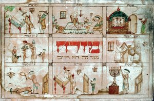 Mizrach, eine Dekoration zur Anzeige der Gebetsrichtung nach Osten, Jerusalem