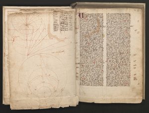 To hele sider: tekst og skemaer af Erich Lessing