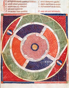 Movement of the sun Miniature fra "Breviary d