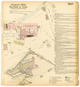 Hexamer General Surveys, bind 11, plade 960, 1876 af Ernest Hexamer