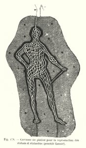 Platinskrog til reproduktion af statuer og statuetter, Lenoir-proces (gravering) af European School