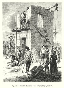 Opførelse af en telegrafpost, i 1793 (gravering) af European School