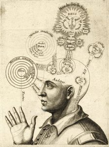 Diagram over den menneskelige tanke og de fire sanser, ca. 1650 (kobberstik) af European School