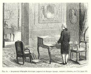 Den første elektriske telegraf, enhed af Georges Lesage, henrettet i Genève, i 1774 (gravering) af European School