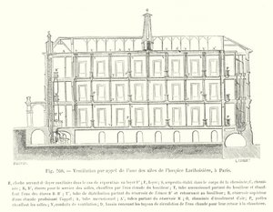 Ventilation ved opkald af en af ​​fløjene på Lariboisière hospice, i Paris (gravering) af European School