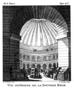 Les Halles, Paris, 1786 af F. Jourdan