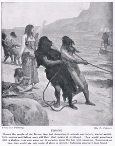 Fiskeri, illustration fra 
