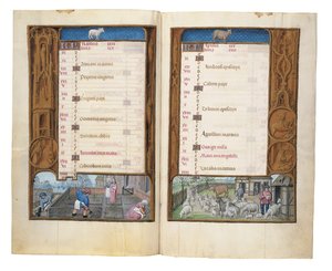 Folioer fra Rothschilds timebog, Gent eller Brugge, ca. 1505 af Flemish School