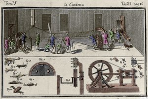 En corderie (strengfabrik) gravering i "" Ordbog for kunst og håndværk "" "Venedig 1769 af Francesco Grisellini. af Francesco Grisellini