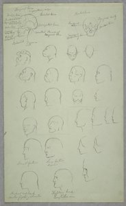 Tegning, anatomiske studier, 1865-70 af Frederic Edwin Church