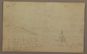 Tegning, overskyet himmel, 1863 af Frederic Edwin Church