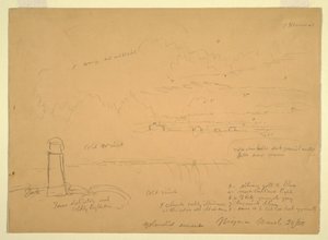 Tegning, Niagara Falls, Terrapin Point, 20. marts 1856 af Frederic Edwin Church