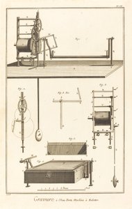 Ætsning, Balottemaskine: pl. VII af French 18th Century after Robert Benard
