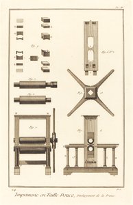 Dybtryk, Udvikling af Pressen: pl. II af French 18th Century after Robert Benard and Louis Jacques Goussier
