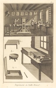 Dybtryk: pl. jeg af French 18th Century after Robert Benard and Louis Jacques Goussier