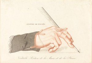 Kopi af "Magnée System - True Position of the Hand and the Pen" fra François Magnées "The Perfect Calligrapher, or Method for Teaching Yourself to Write in a Few Lessons"