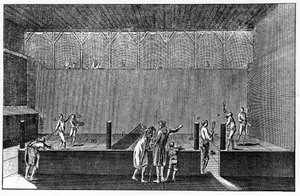 En Jeu de Paume under Ludvig XIVs regering, baseret på et tryk fra Diderot og Alemberts encyklopædi af French School
