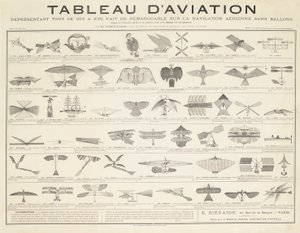 En navigationstabel, ca. 1880 af French School