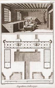 En papirmølle - Papirvarer: Delissage - "" The Great Encyclopedia, eller Dictionnaire Raisonne des Sciences, des Arts et des Metiers" (Encyclopedia or Dictionary of the Sciences, Arts and Professions) af Denis Diderot (1713-1784) og Jean d