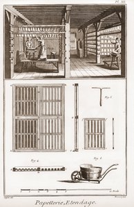 En papirmølle - Papirvarer: Udvidelse - "" The Great Encyclopedia, eller Dictionnaire Raisonne des Sciences, des Arts et des Metiers"" (Encyclopedia or Dictionary of the Sciences, Arts and Professions) af Denis Diderot (1713-1784) og Jean d. 