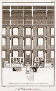 En papirmølle - Papirvarer: Moulin en elevation - "" The Great Encyclopedia, eller Dictionnaire Raisonne des Sciences, des Arts et des Metiers"" (Encyclopedia or Dictionary of the Sciences, Arts and Professions) af Denis Diderot (1713-1784) og Jean d