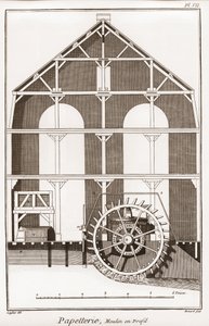 En papirmølle - Papirvarer: Moulin en profil - "" The Great Encyclopedia, eller Dictionnaire Raisonne des Sciences, des Arts et des Metiers" (Encyclopedia or Dictionary of the Sciences, Arts and Professions) af Denis Diderot (1713-1784) og Jean d