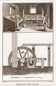 En papirfabrik - Papirvarer: derompoir - "" The Great Encyclopedia, eller Dictionnaire Raisonne des Sciences, des Arts et des Metiers"" (Encyclopedia or Dictionary of the Sciences, Arts and Professions) af Denis Diderot (1713-1784) og Jean d. 