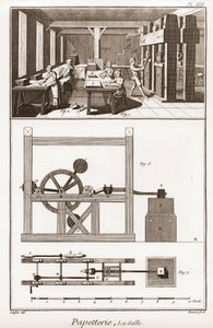En papirmølle - Papirvarer: la salle - "" The Great Encyclopedia, eller Dictionnaire Raisonne des Sciences, des Arts et des Metiers" (Encyclopedia or Dictionary of the Sciences, Arts and Professions) af Denis Diderot (1713-1784) og Jean d. 