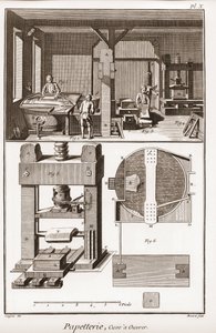 A Paper Mill - Stationery: Tank to Work - “” The Great Encyclopedie, Ou Dictionnaire Raisonne des Sciences, Des Arts et Des Metiers ”” (Encyclopedia eller Dictionary of the Sciences, Arts and Professions) af Denis Diderot (1713-1784) Jean D