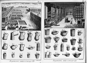Et lertøjsværksted, illustration fra Encyclopedie af Denis Diderot (1713-84) indgraveret af Robert Benard (f. 1734) af French School