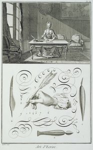 Skrivekunst, plade fra Diderots Encyclopedie af French School